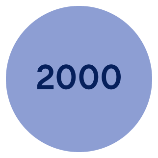 2000