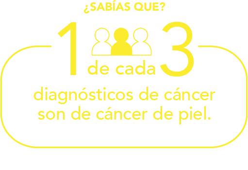 1 de cada 3